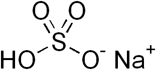 Key Difference - Acidic Salt vs Basic Salt