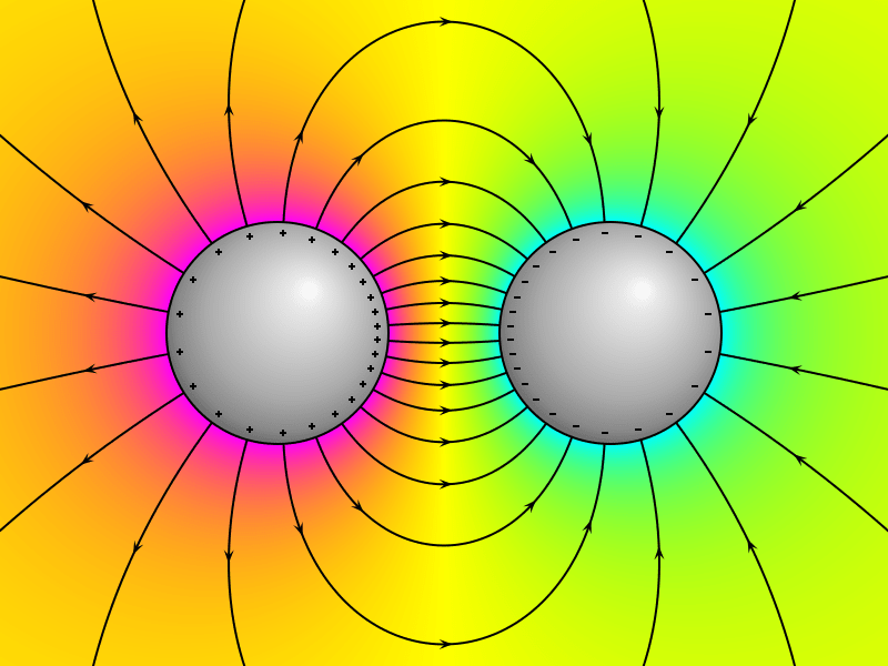 Difference Between Electric Potential and Electric Field