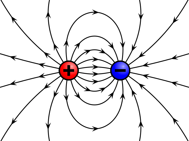 Key Difference - Electric Potential vs Electric Field 