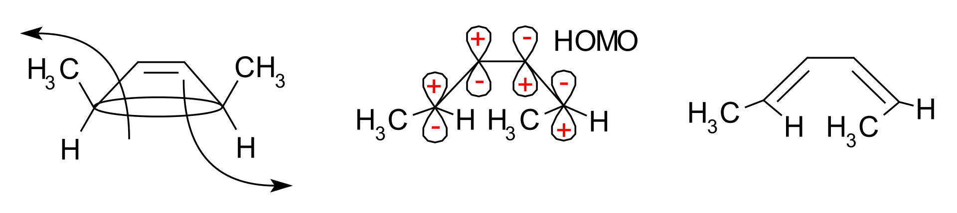 Key Difference - Electrocyclic vs Cycloaddition Reaction