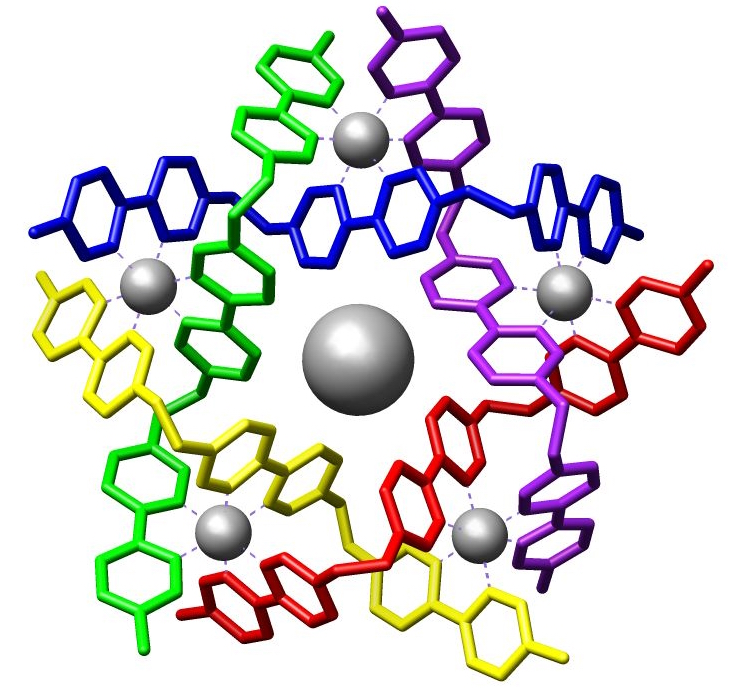 Difference Between Supramolecular Chemistry and Molecular Chemistry