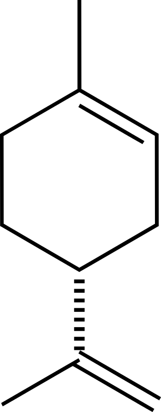 Difference Between Terpenes and Terpenoids