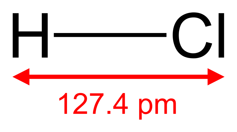 Key Difference - Binary Acids vs Polyatomic Acids