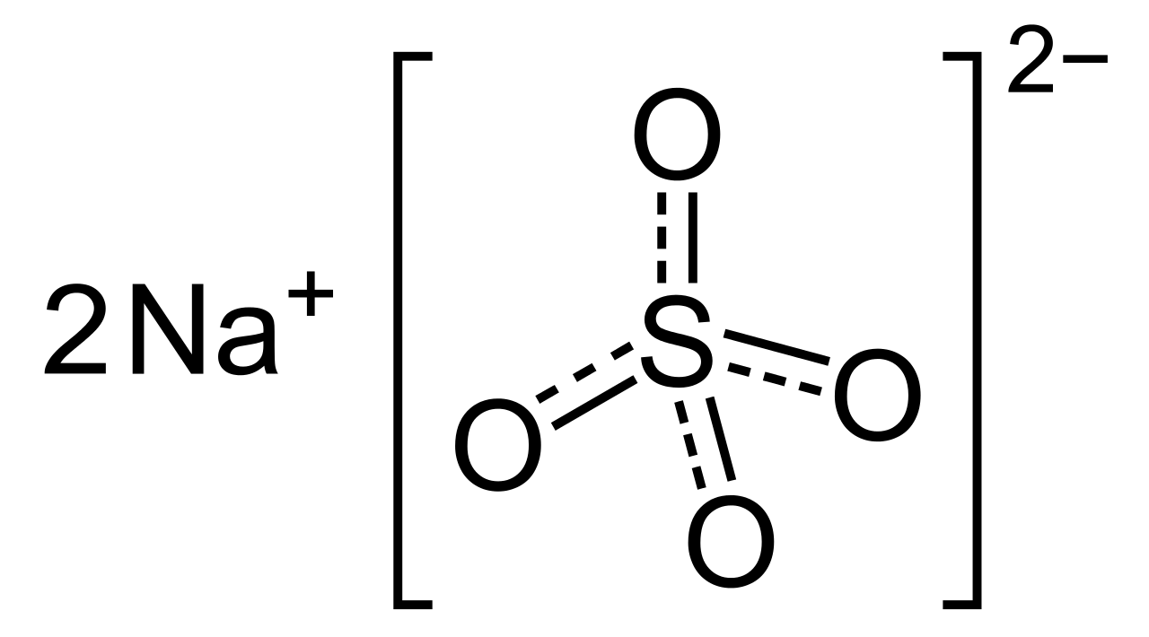 Key Difference - Glauber Salt vs Common Salt