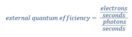 Internal and External Quantum Efficiency - Side by Side Comparison 