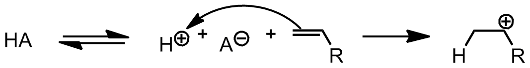 Protic Acid and Lewis Acid -Side by Side Comparison 