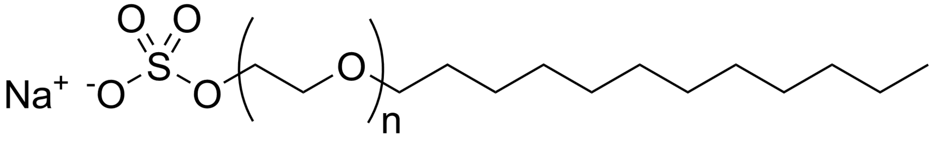 Sodium Laureth Sulfate vs Sodium Trideceth Sulfate in Tabular Form