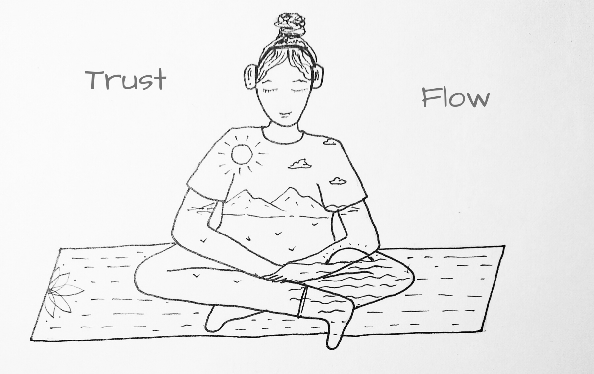 Im Osten Geht Die Sonne Auf Und Im Westen Geht Sie Unter Eine Reaktion Auf Meinneuesritual