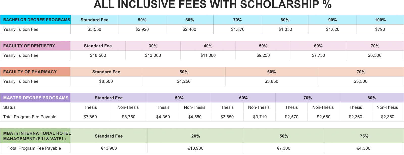 Academic Calendar Fiu 2024 Fiu Academic Calendar 20232024 Blank Calendar 202324