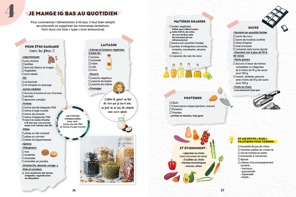 Alimentation A Ig Bas Ma Detox De Sucre Greenweez Magazine