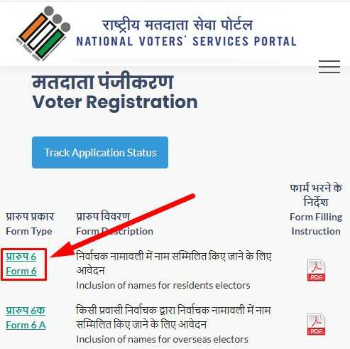 प्रारूप 6 Form 6 voter id card me naya naam jodne ke liye