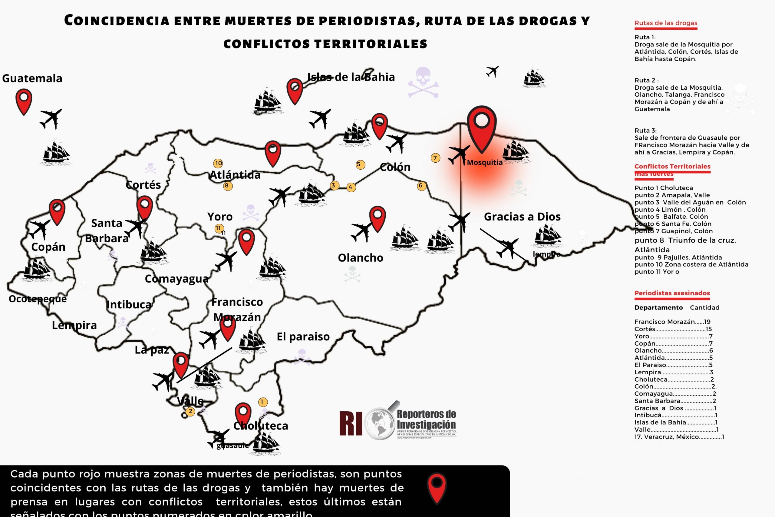 Zonas silenciadas