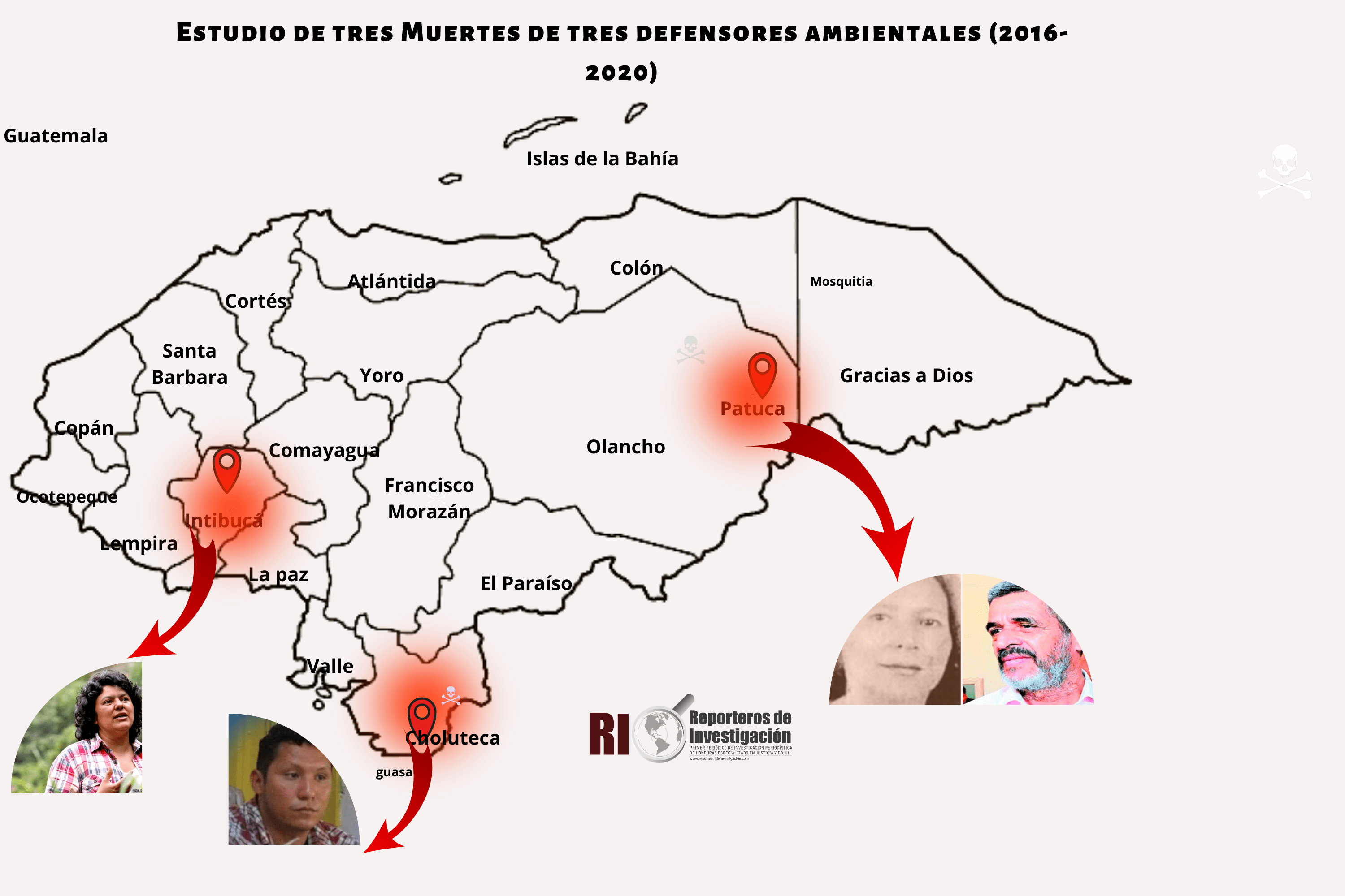 Mapa 3 defensores