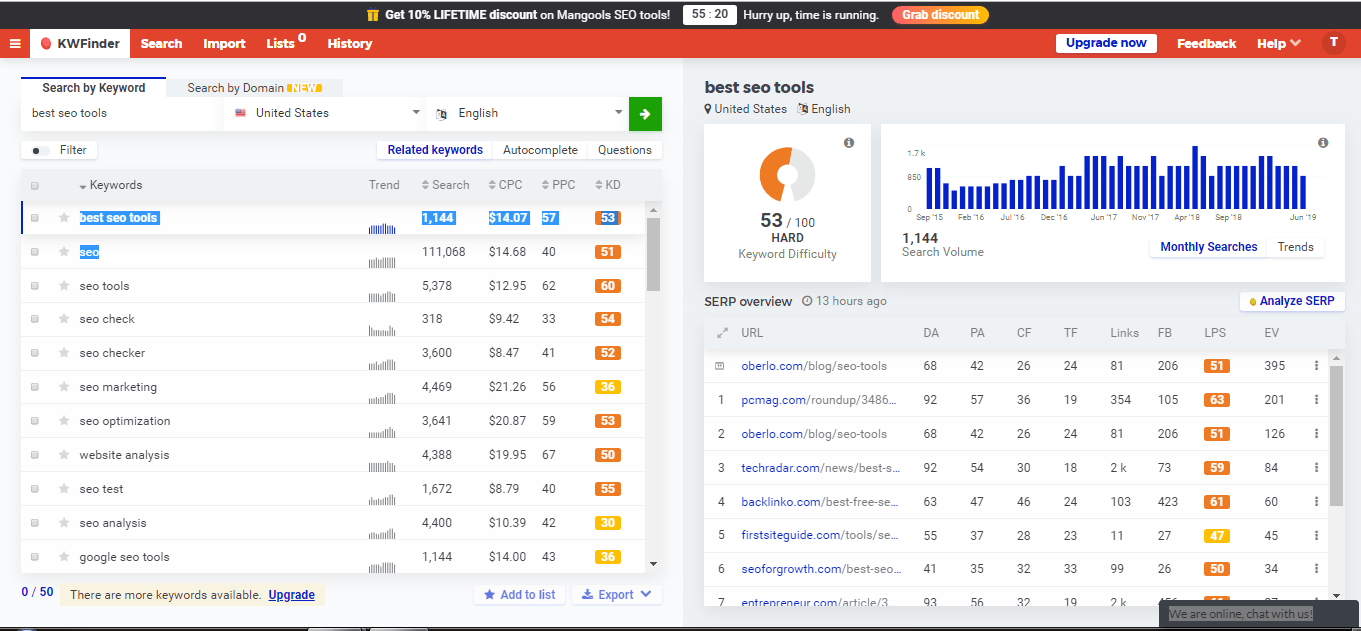 Kwfinder