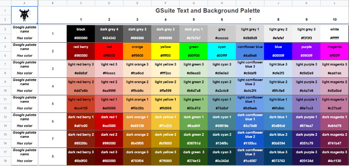Google Apps Script Hexadecimal Color Codes For Google Docs Sheets And Slides Standard Palette Yagisanatode