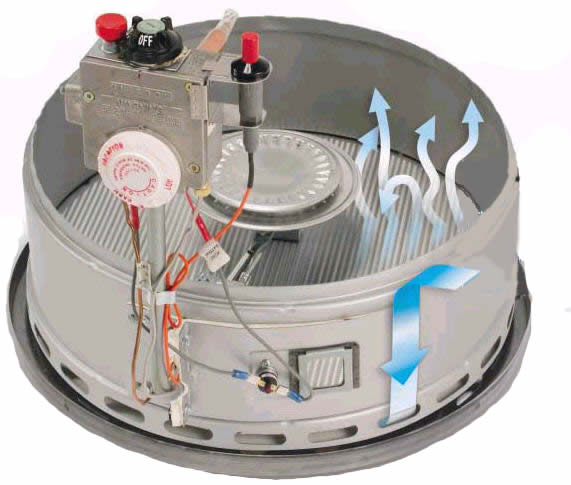 Bradford White Defender Fvir System Water Heater Review