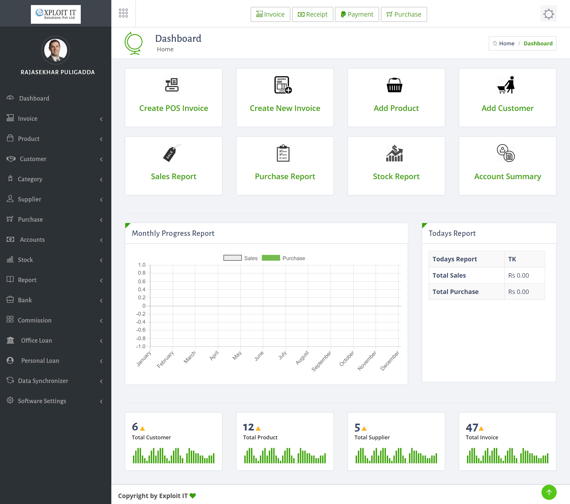ERP Inventory Management System, Capacity / Size of