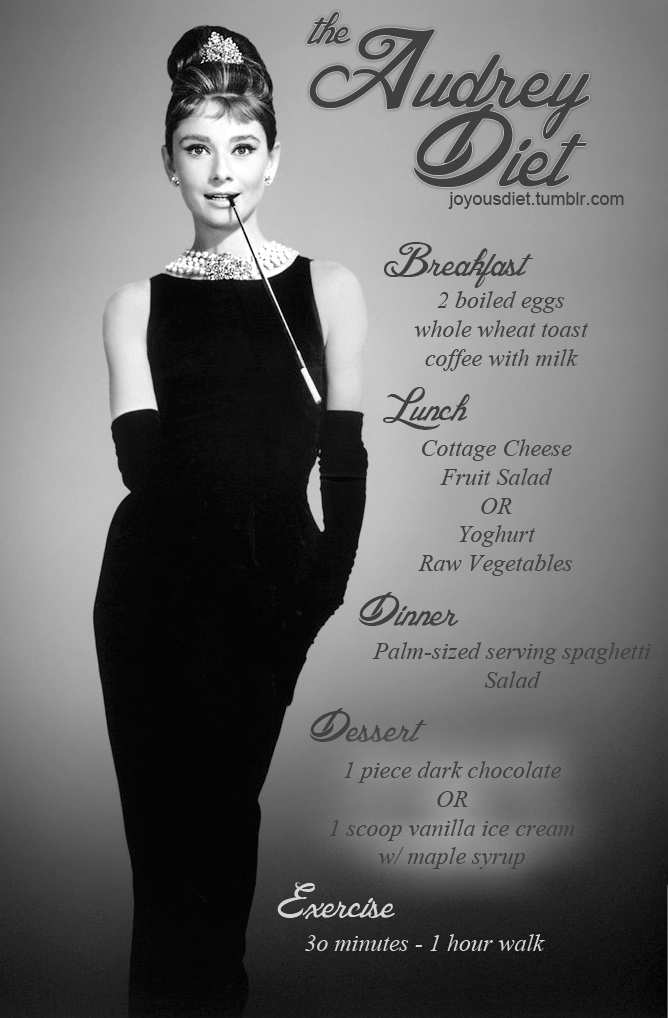 The Joyous Diet I’m a huge fan of Audrey Hepburn! I love her...