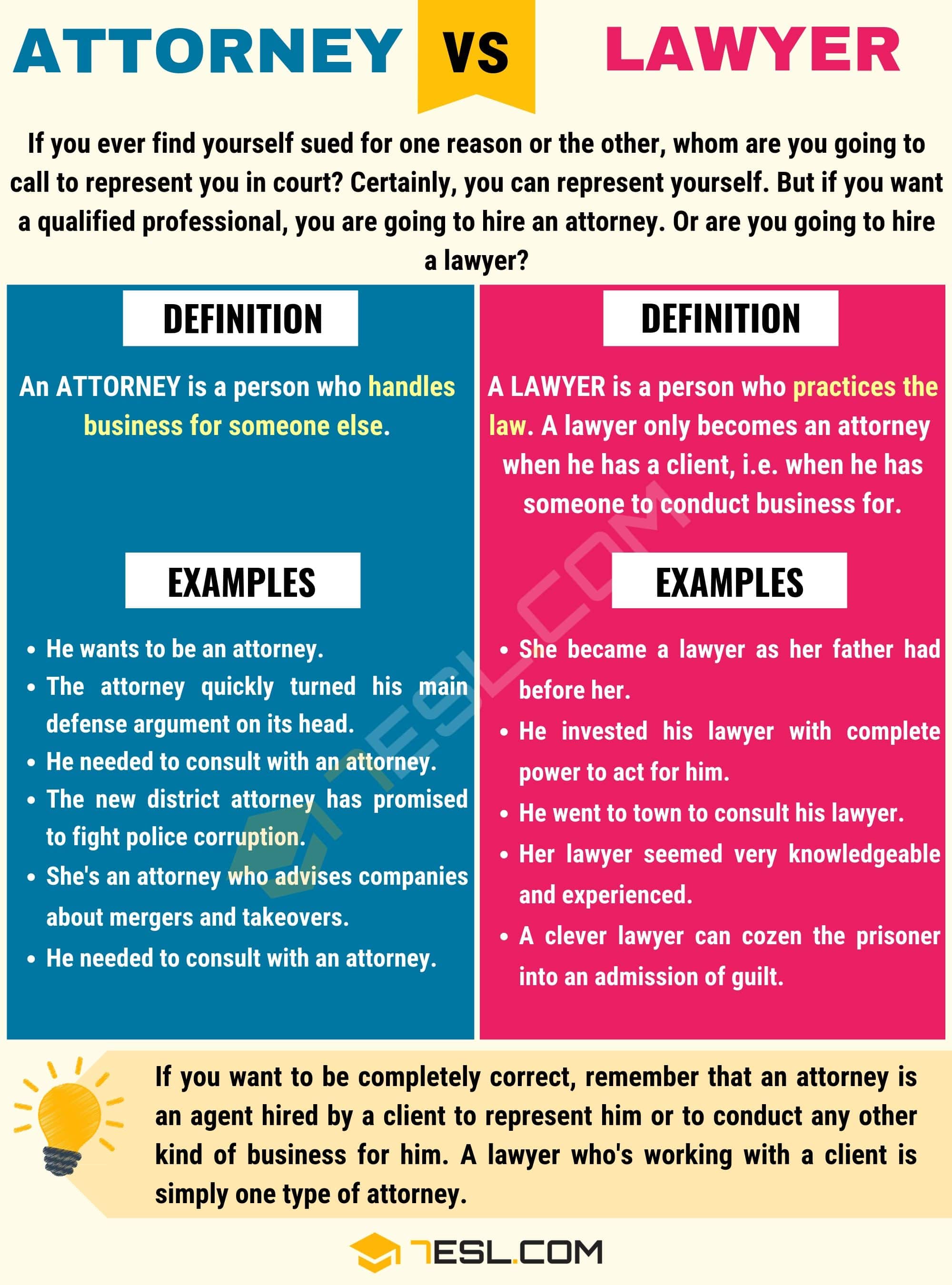 Attorney vs. Lawyer When to Use Lawyer vs. Attorney (with Useful