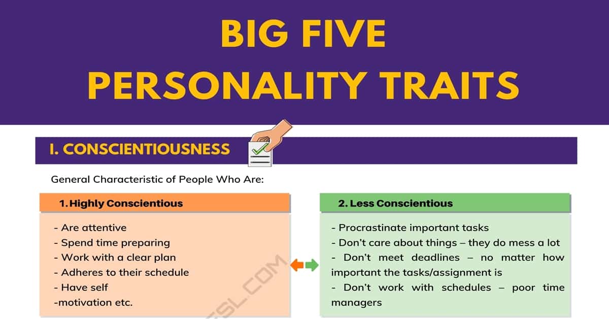 Big Five Personality Traits Big Five Personality Trai vrogue.co