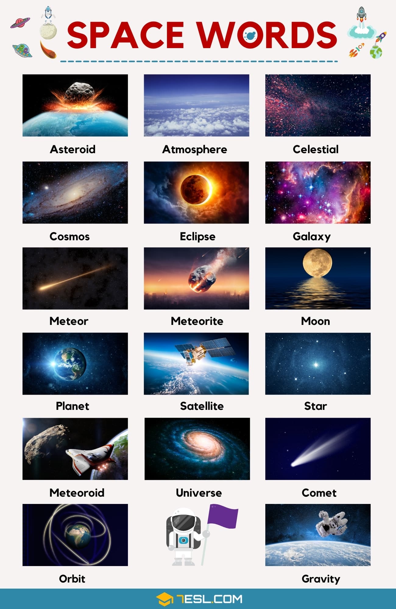 Space Words with Facts