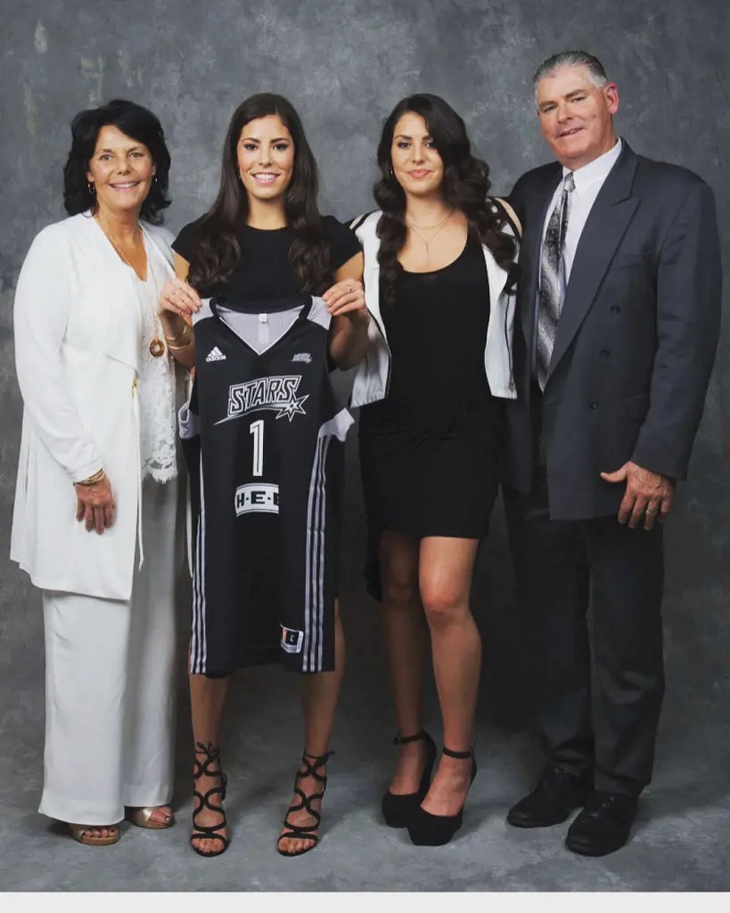 Meet Kelsey Plum Parents Katie Plum And Jim Plum