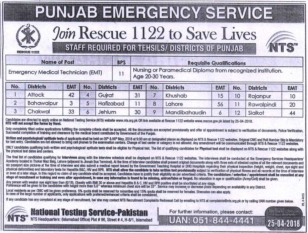 Rescue 1122 EMT Jobs NTS Test Syllabus MCQs Past Sample Papers