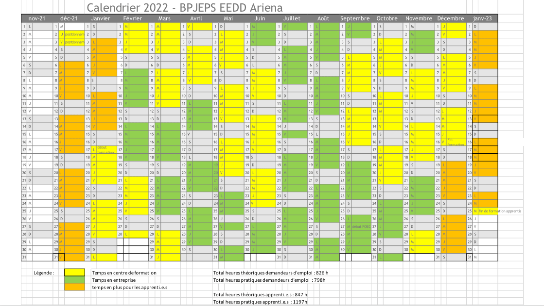 Calendrier Vae Bpjeps 2023 Calendrier Juillet 2023