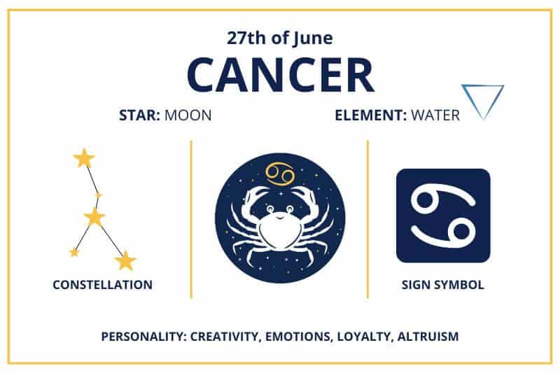 June 6 Zodiac Element