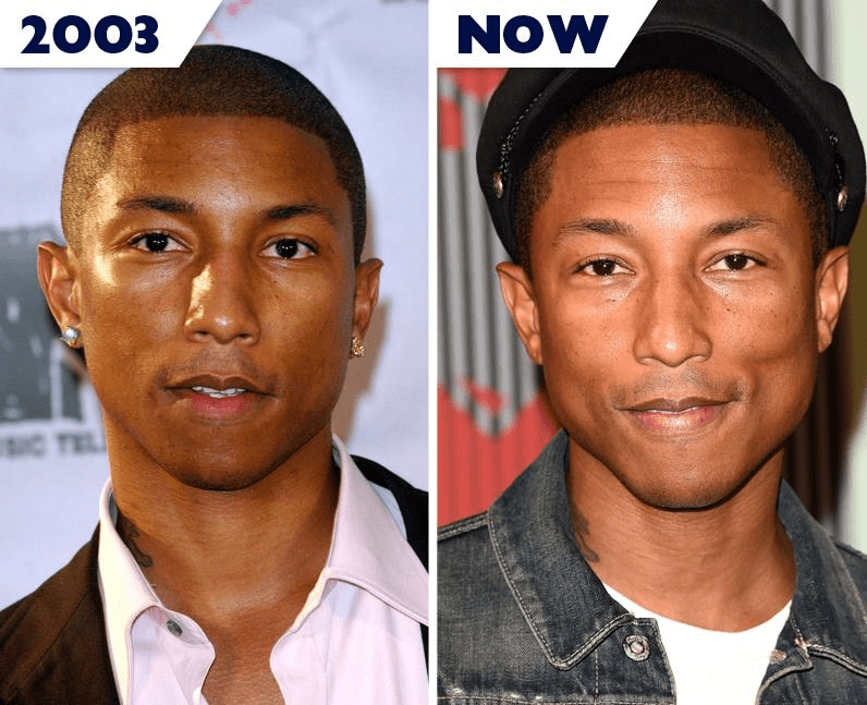 20 Stars That Haven't Aged A DAY In Over A Decade Capital