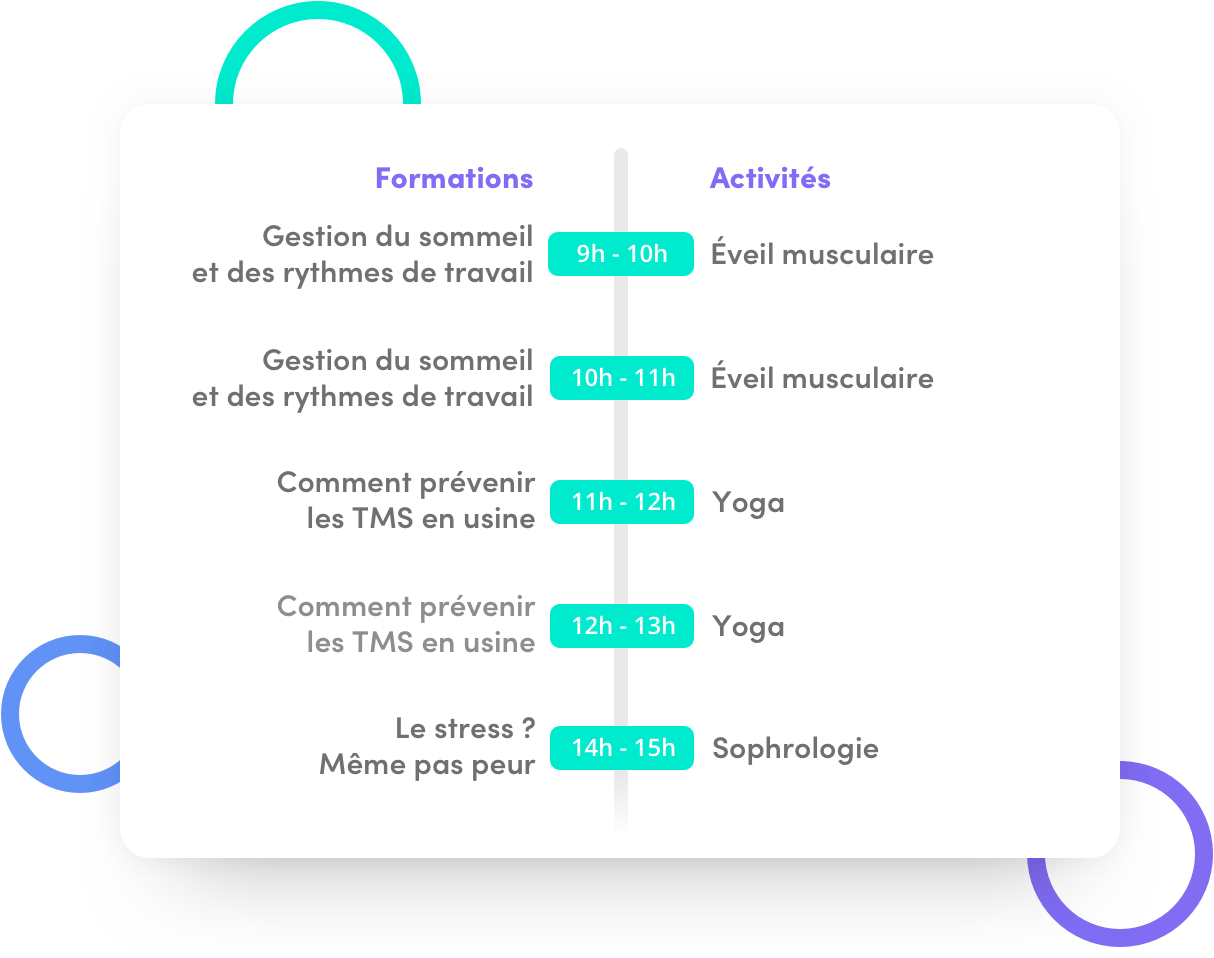 Ameliorer Le Bien Etre Au Travail 15 Idees Pour Une Journee Bien Etre