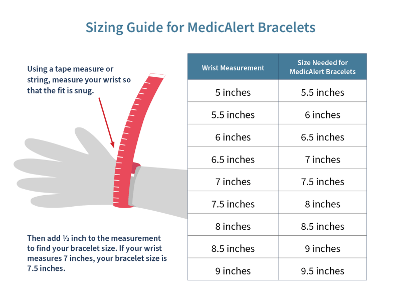 Update 87+ bracelet measurement chart latest ceg.edu.vn