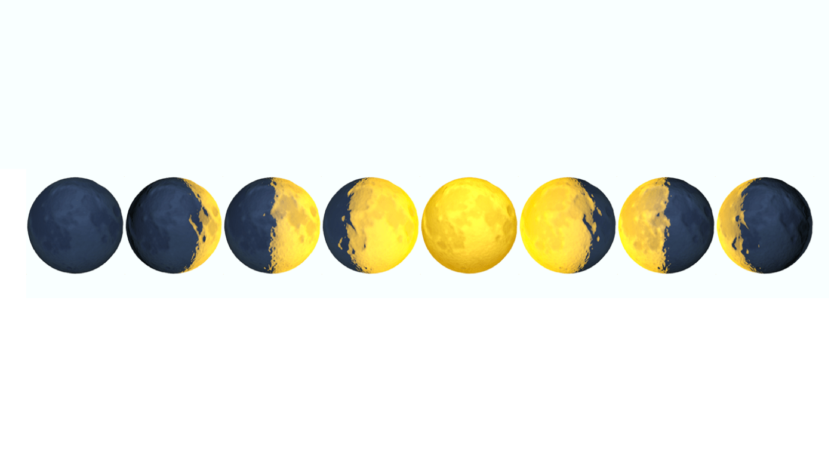 Current Phase of the Moon as an Emoji Paul's Blog