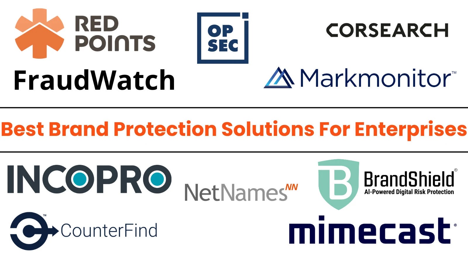 Best Brand Protection Solutions For Enterprises Best Brand Protection Solutions For Enterprises