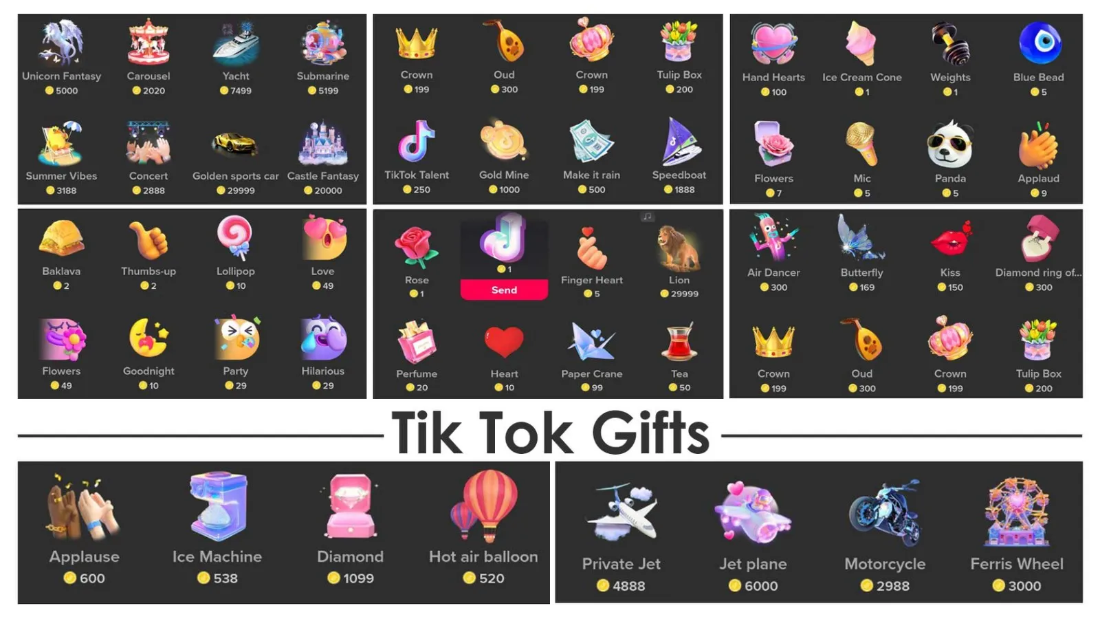 How Much Are Tiktok Gifts Worth