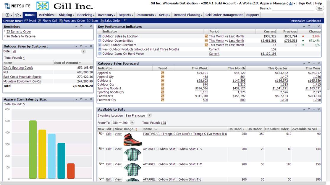 NetSuite Inventory Management Review Effectively Meet