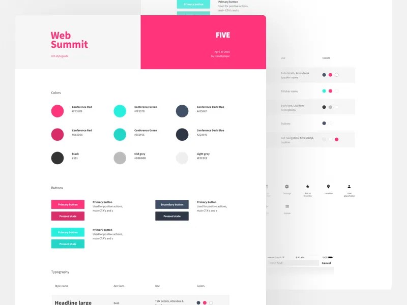 Project style guide template by Ivan Bjelajac for Five on