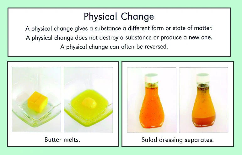 Physical and Chemical Changes Big Picture Science