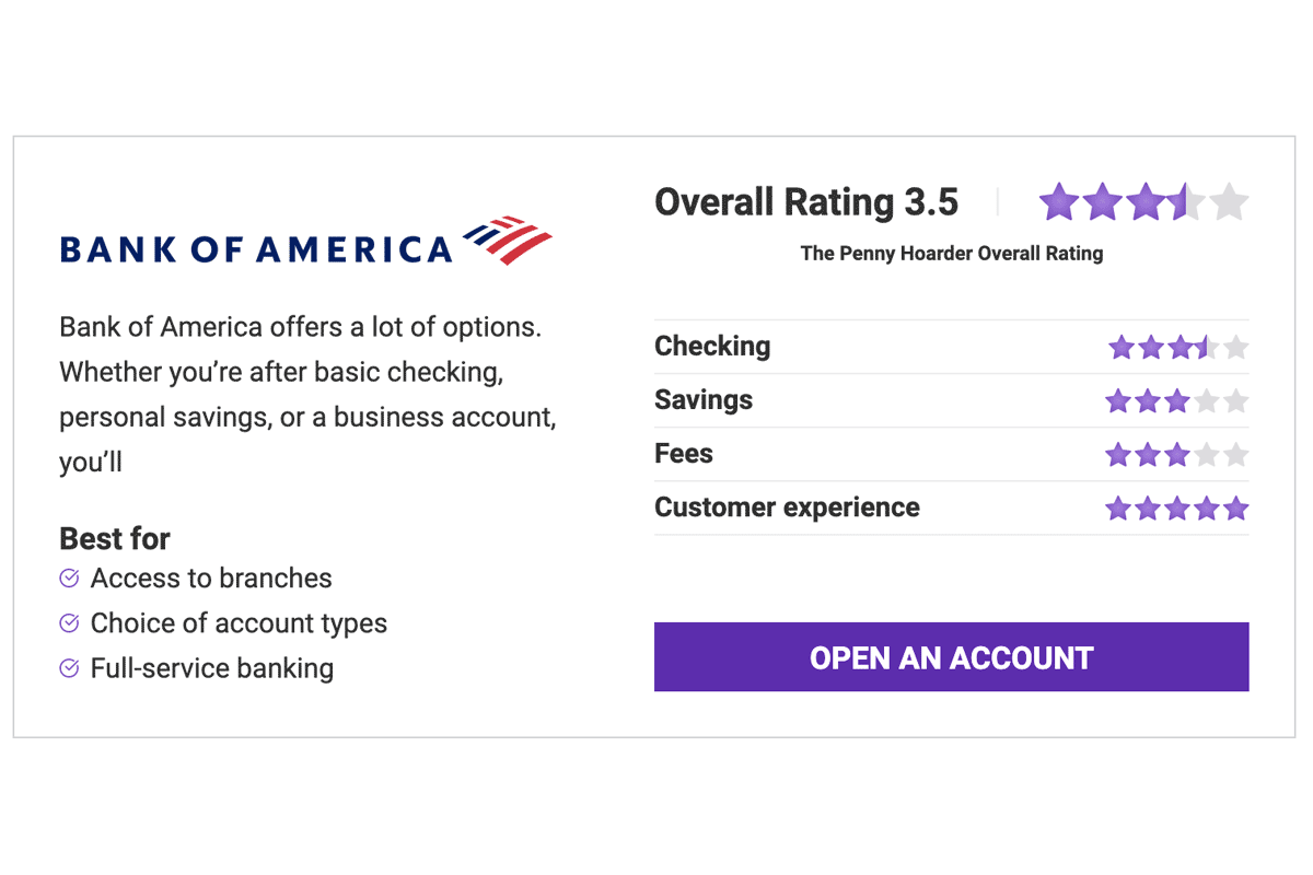 Bank of America Review 2022 Pros and Cons My Money Troubles
