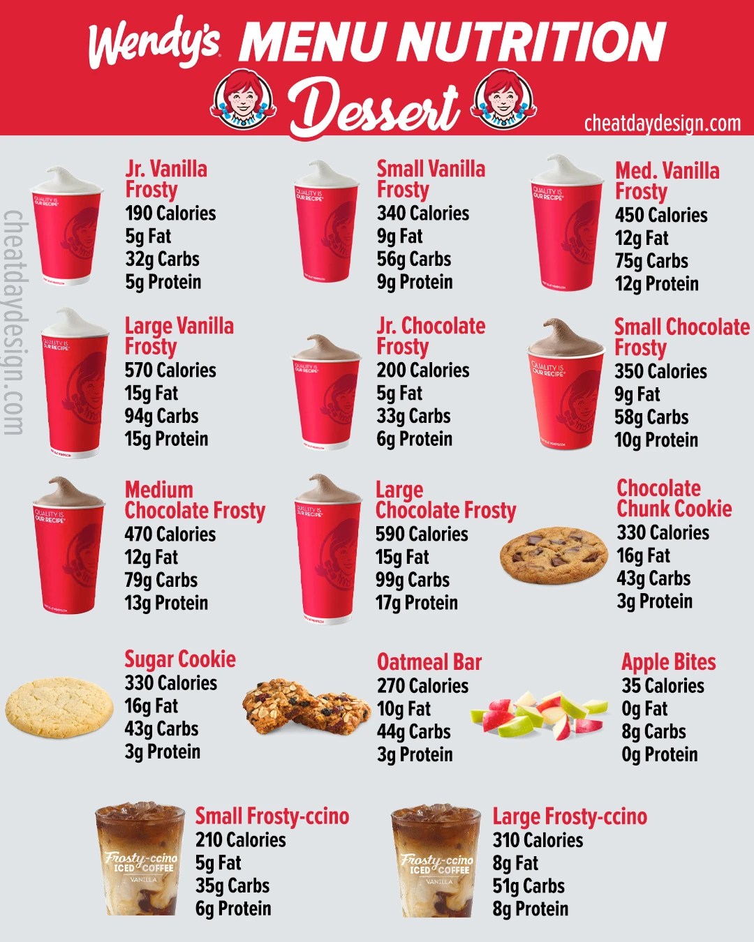 Wendy S Frosty Nutrition Info Besto Blog