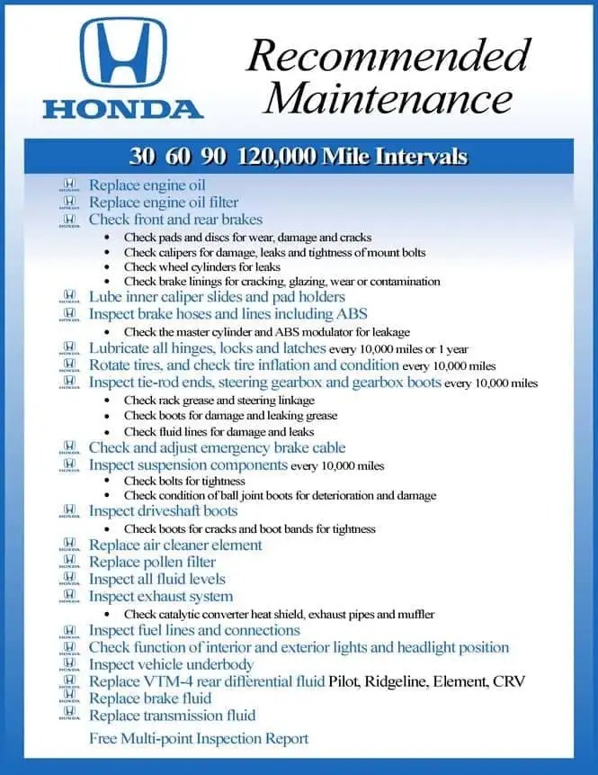 Maintenance Guide - Grappone Honda in Bow