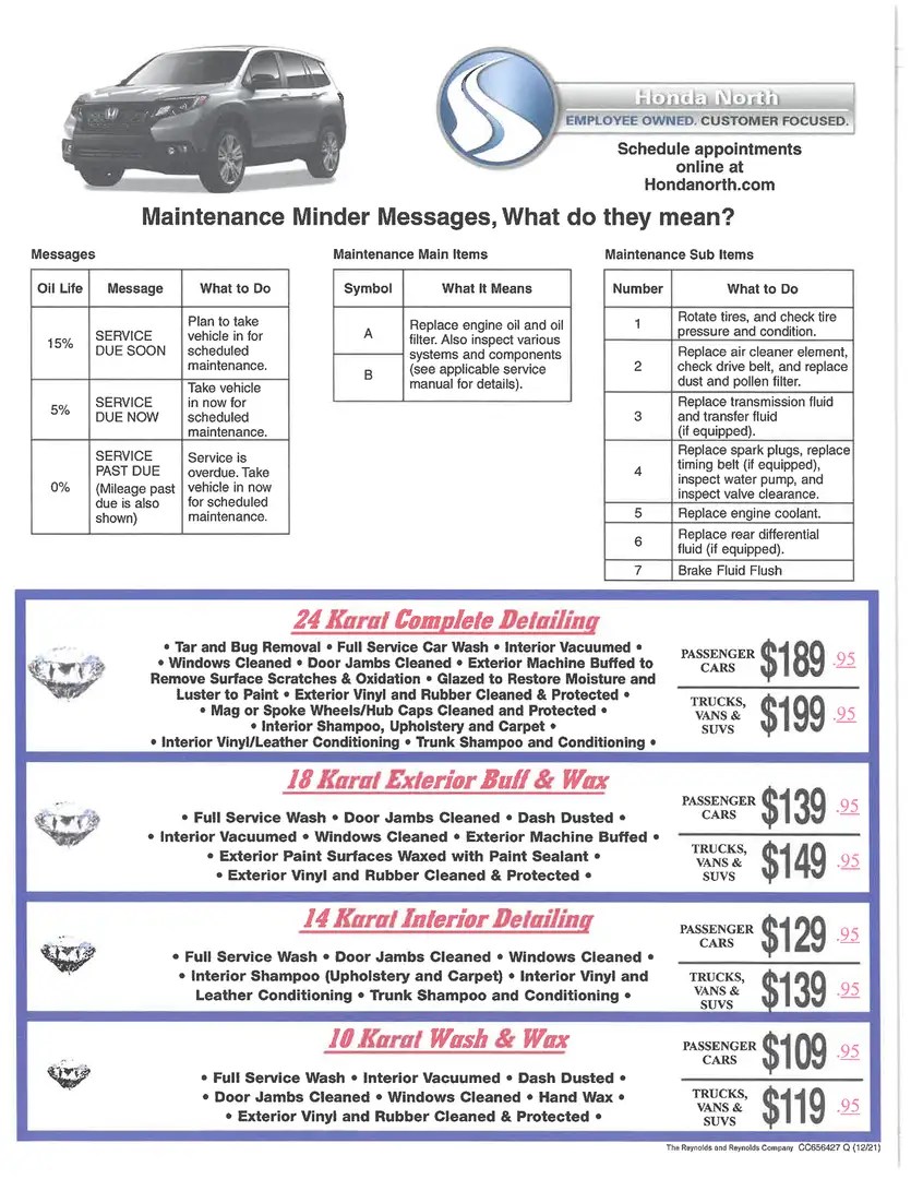 2021 Honda Cr V Maintenance Schedule Pdf - www.inf-inet.com