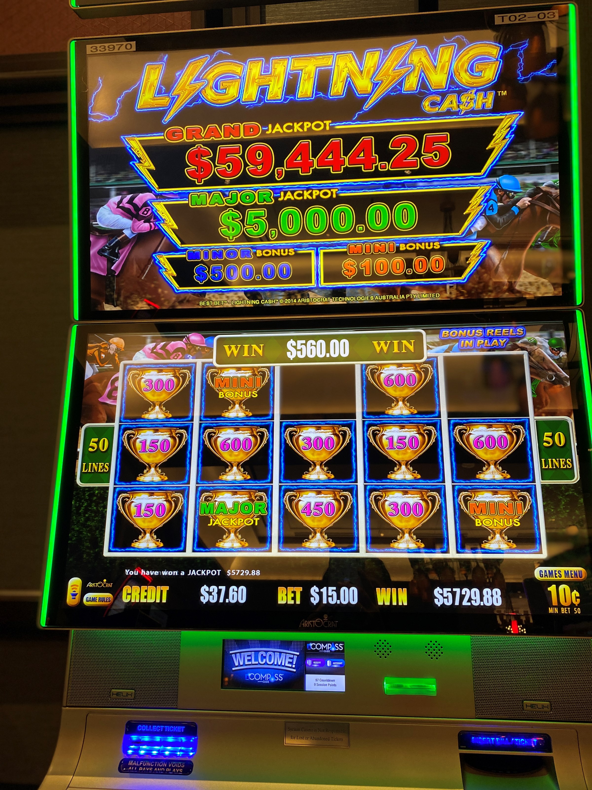 Lightning Jackpots Slot Machine by Bally Technologies