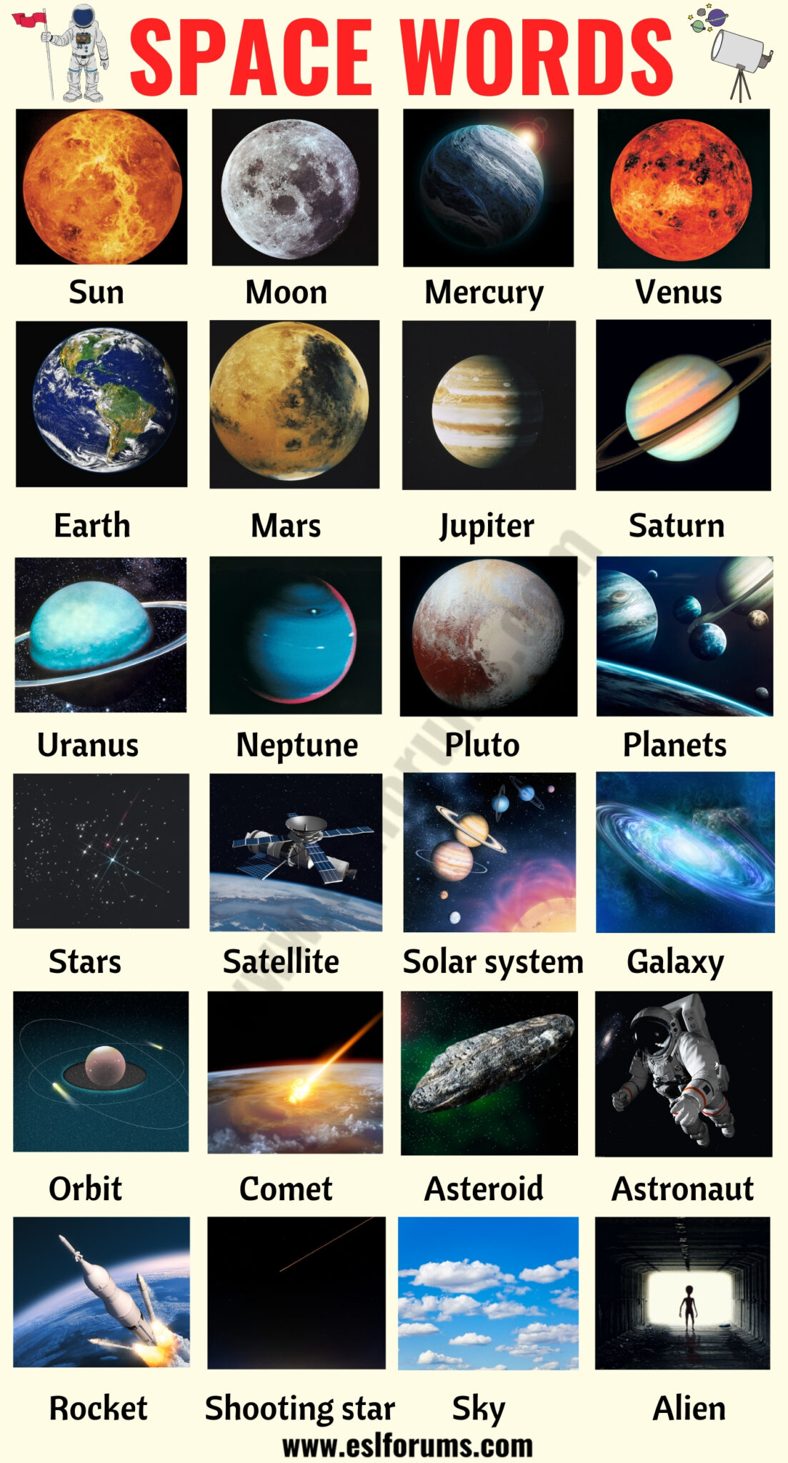 Space Words List of 40+ Interesting Words Related to the Space ESL