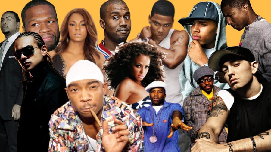 Most popular rappers by decade and by albums sold (80s, 90s, 2000s