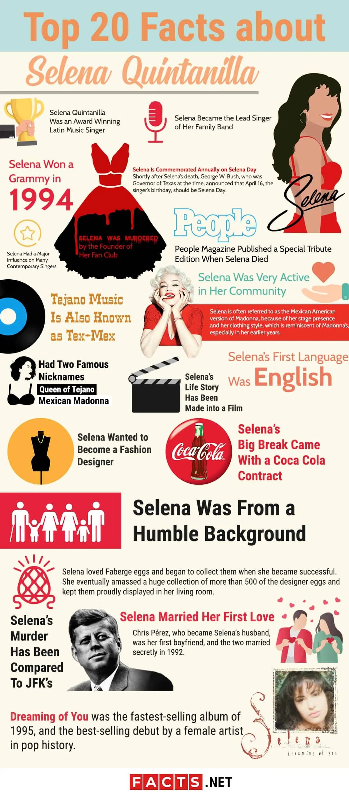 Selena Quintanilla Facts Love, Death & More