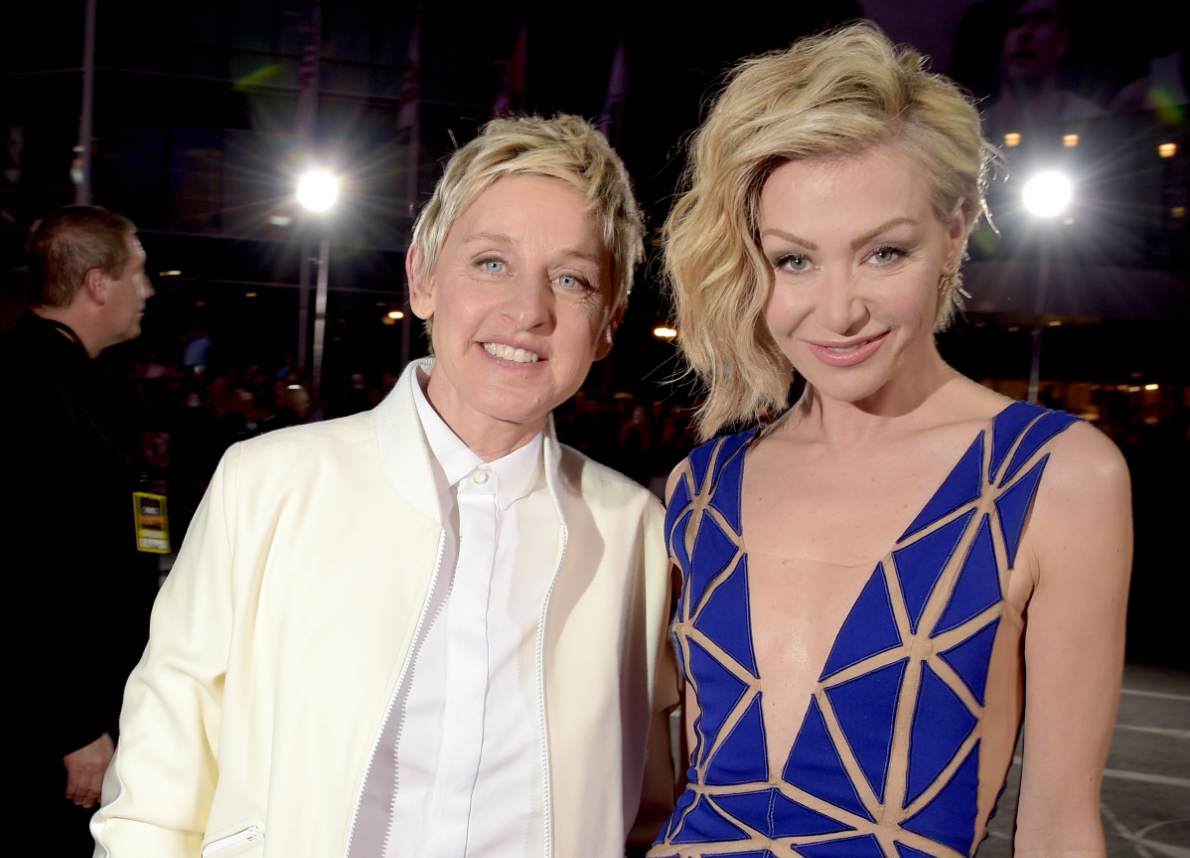 Are Ellen DeGeneres and her wife heading for a divorce? Film Daily