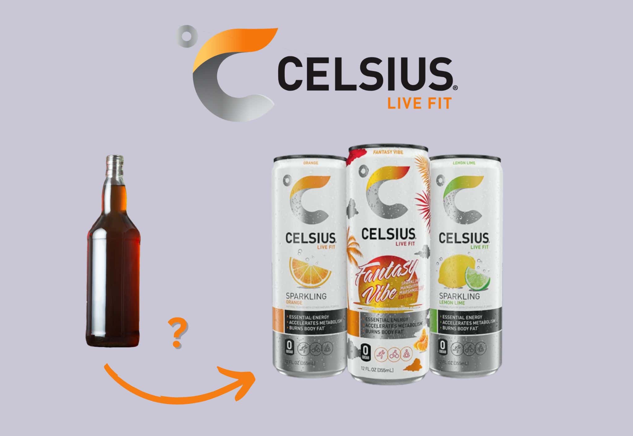 Does Celsius Have Alcohol? Foods Guy