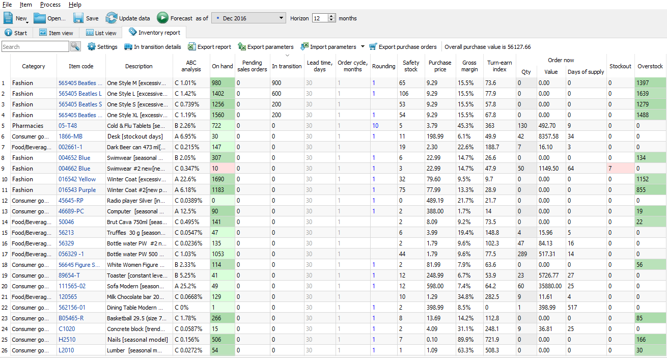 Best Inventory Planning Software (Download Free) in 2020
