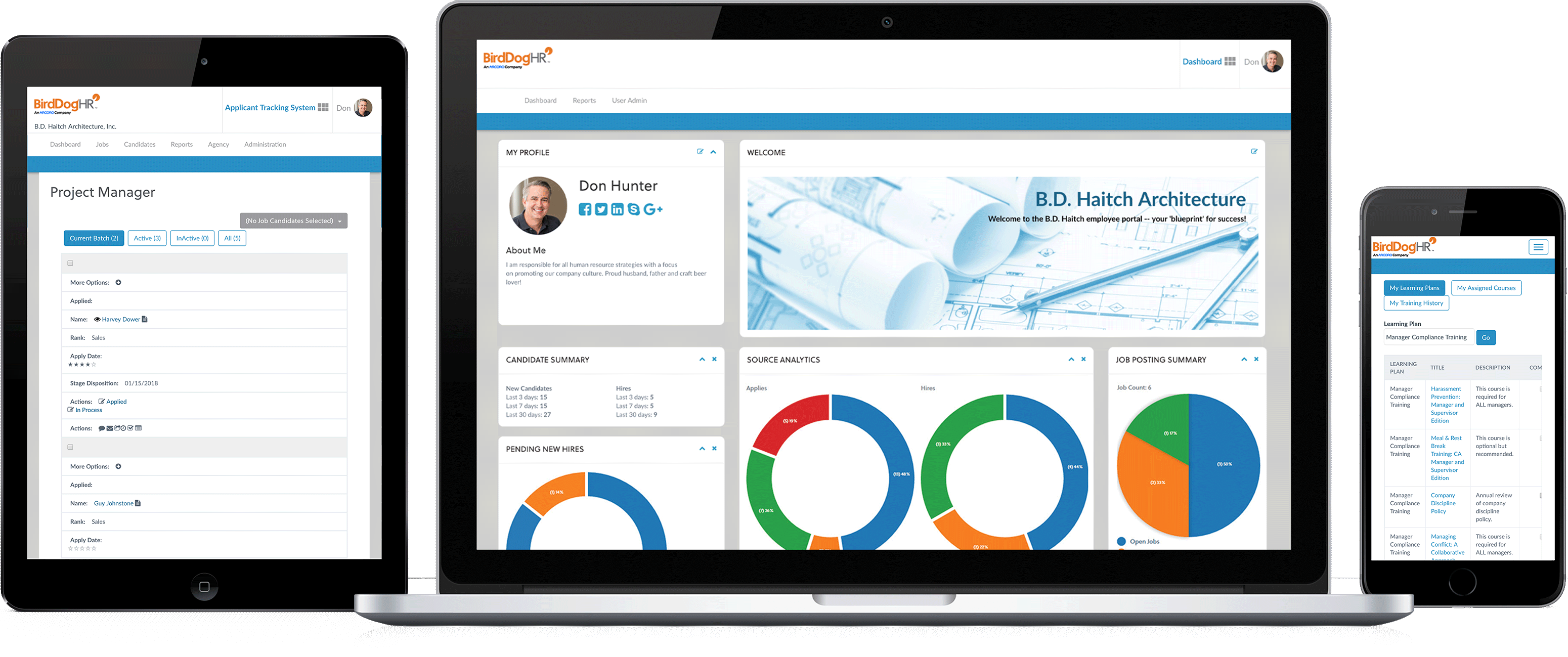 Maximize Employee Engagement with HiretoRetire Talent